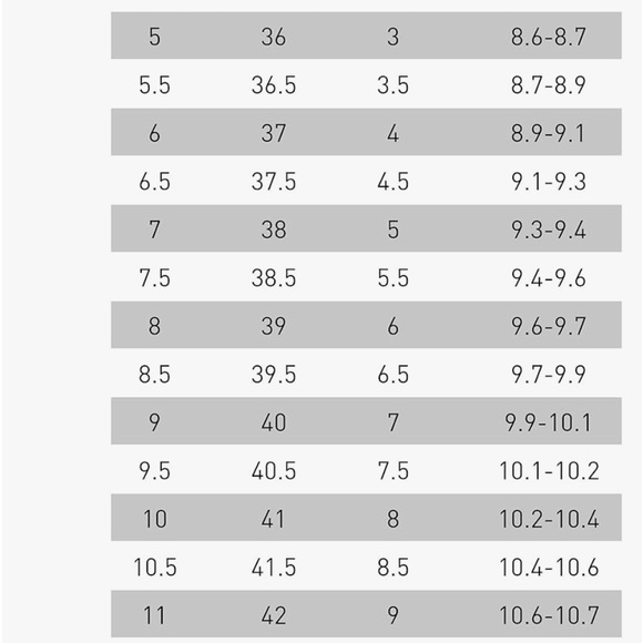 Sorel Women's Out 'N About III Classic Boot - Picture 6 of 8